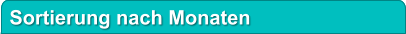 Sortierung nach Monaten